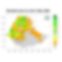 Total Rainfall
