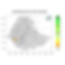 Total Rainfall