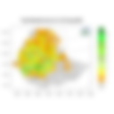 Total Rainfall