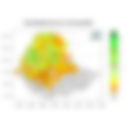 Total Rainfall