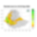 Total Rainfall