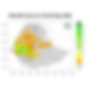 Total Rainfall