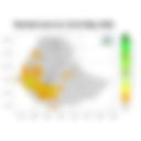 Total Rainfall