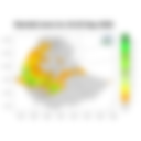 Total Rainfall