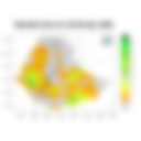 Total Rainfall