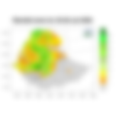 Total Rainfall