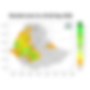 Daily Rainfall, Exceptional rainfall and Temperature Forecast for Sep 25 - 27, 2026