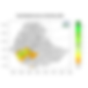 Total Rainfall