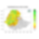 Total Rainfall