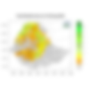 Total Rainfall