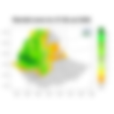 Total Rainfall