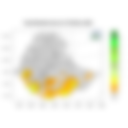 Total Rainfall