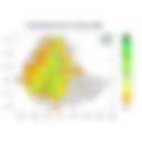 Total Rainfall