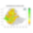 Total Rainfall