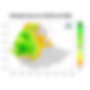 Daily Rainfall, Exceptional rainfall and Temperature Forecast for Jul 28- July 30, 2026