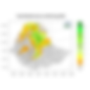 Total Rainfall