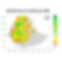 Total Rainfall