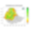 Total Rainfall