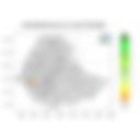 Total Rainfall