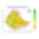 Total Rainfall