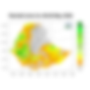 Total Rainfall