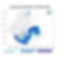 Exceptional Rainfall