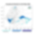 Exceptional Rainfall