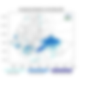 Exceptional Rainfall