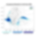 Exceptional Rainfall