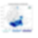 Exceptional Rainfall