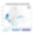 Exceptional Rainfall