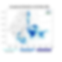 Exceptional Rainfall