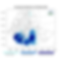 Exceptional Rainfall