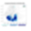 Exceptional Rainfall