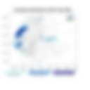 Exceptional Rainfall