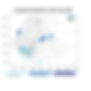 Exceptional Rainfall