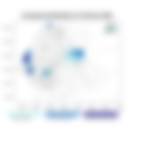 Exceptional Rainfall