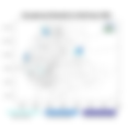 Exceptional Rainfall