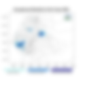 Exceptional Rainfall