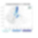 Exceptional Rainfall