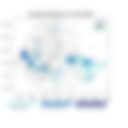 Exceptional Rainfall