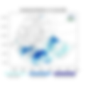 Exceptional Rainfall