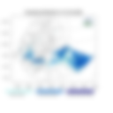 Exceptional Rainfall