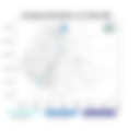 Exceptional Rainfall