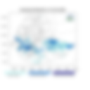 Exceptional Rainfall