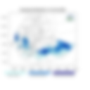 Exceptional Rainfall