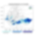 Exceptional Rainfall