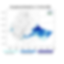 Exceptional Rainfall