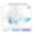 Exceptional Rainfall