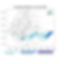 Exceptional Rainfall